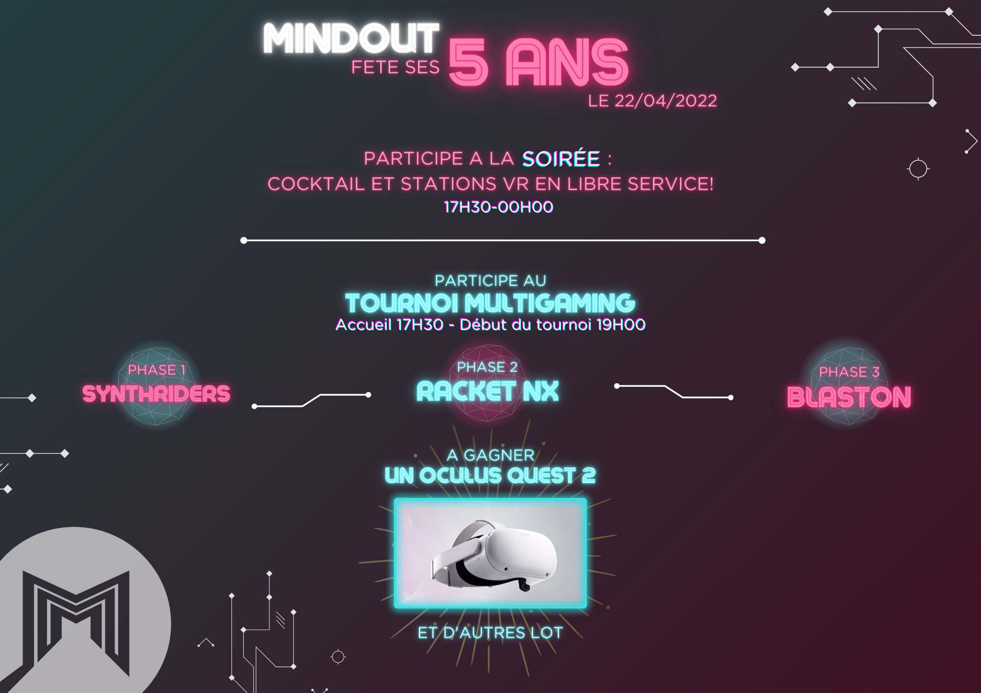 Featured image for “MindOut à 5 ans!”